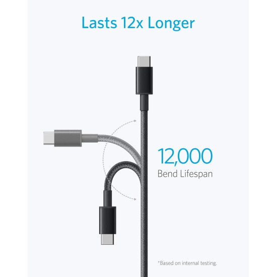 Anker USB-A to USB-C Cable (6 ft, Braided)