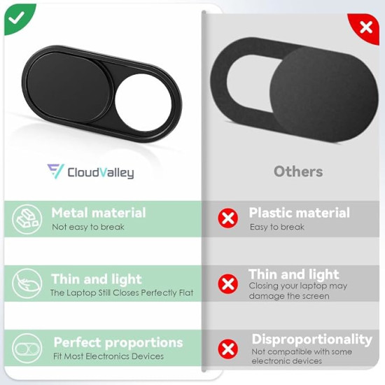 Cloudvalley Camera Cover Slide - Black Metal (2 Pack)